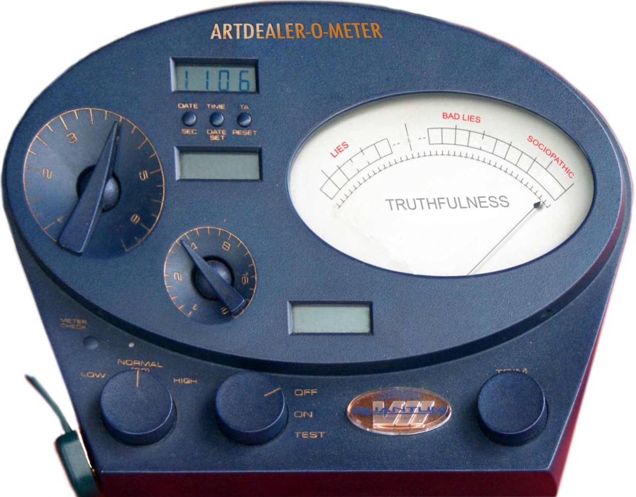 Art-O-Meter